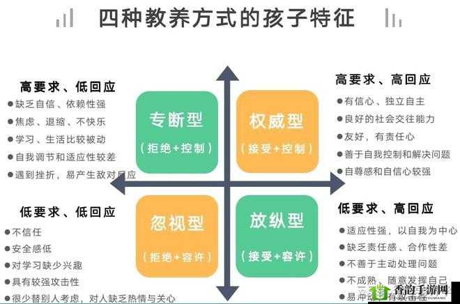 娇生惯养4pH 最简单处理：相关方法介绍